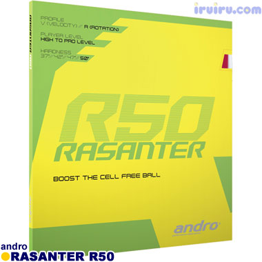 andro/razanta-R50 andro/razanta-R50