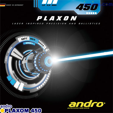 andro/プラクソン450 andro/プラクソン450