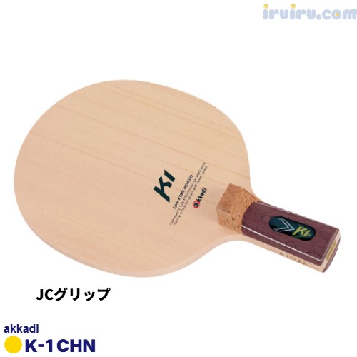 Other/K-1 CH Other/K-1 CH