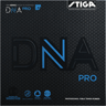 DNA PRO M
