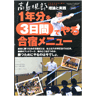 1年分を3日間でやる合宿メニュー