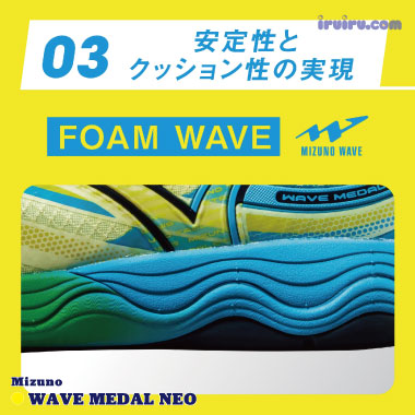 Mizuno/WAVE MEDAL NEO