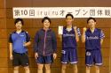 男子２位トーナメント優勝 iruiru club A